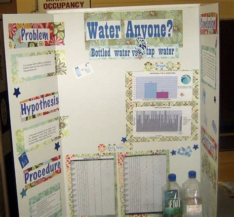 bottled water taste test science fair|bottled water vs water.